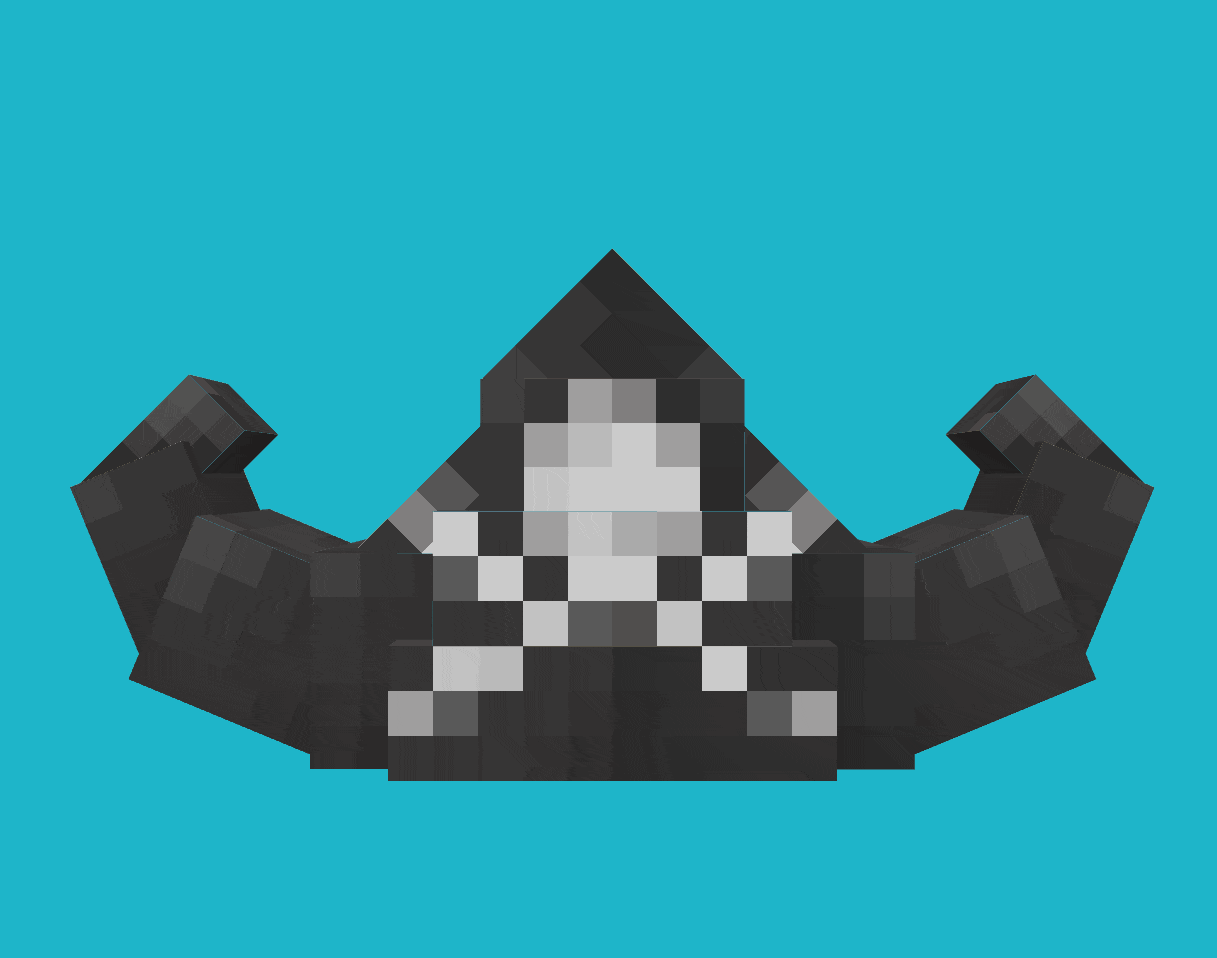 Hats Bundle Model