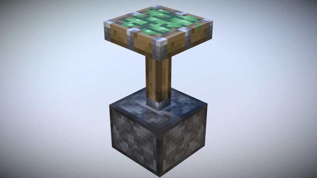 Sticky Piston Minecraft