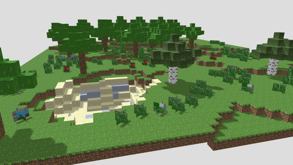 Minecraft jungle map