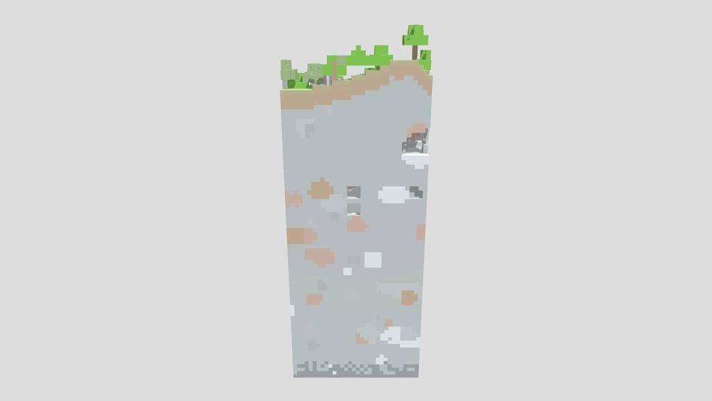 Forest Biome