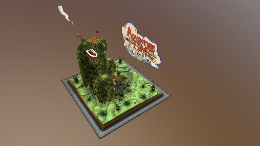 Practice / Adventure Time Arena