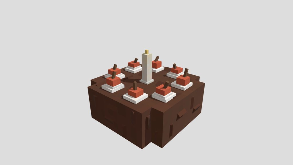 Cake is a lie