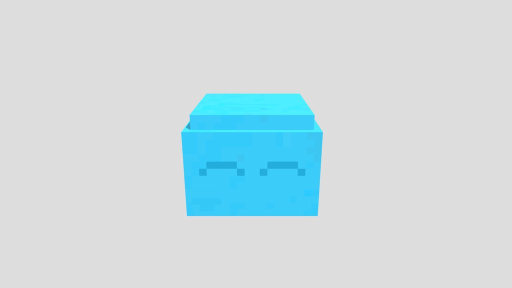 Cyanurito