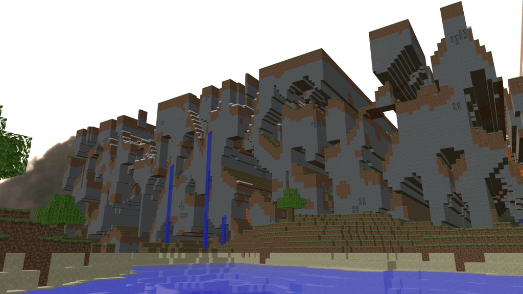 Farlands